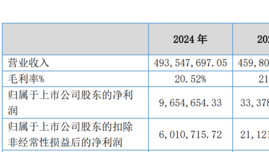郭艾伦否认自己被吴永盛所伤,香港4949cc澳彩开奖号码2025,全面解答解释落实_精英版V4.31