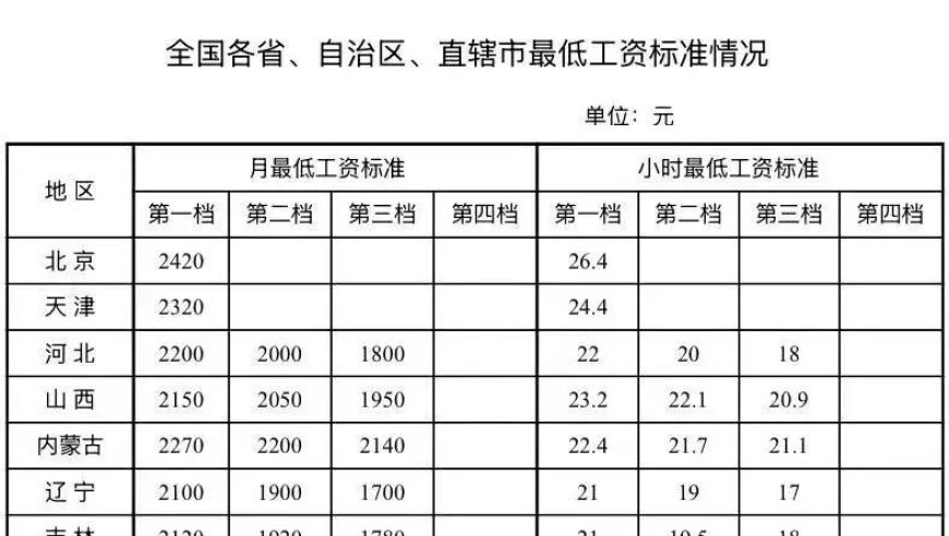 新澳门论坛,WBG春季赛第三周冠军,公开决策资料解释落实_游戏版V7.13